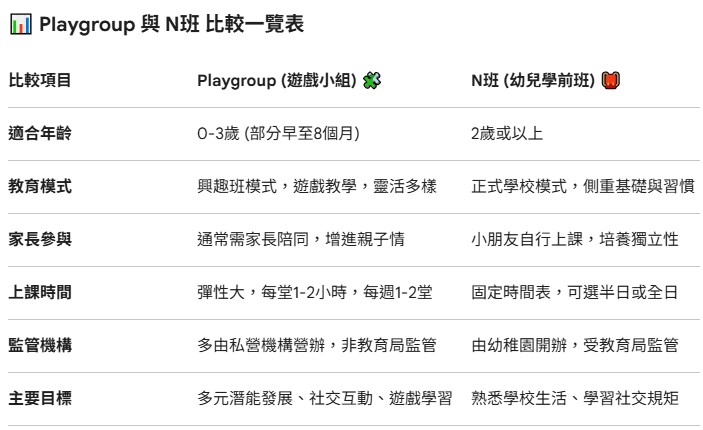 螢幕擷取畫面 2026-04-20 151957