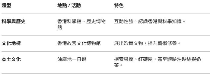 螢幕擷取畫面 2026-04-23 123008