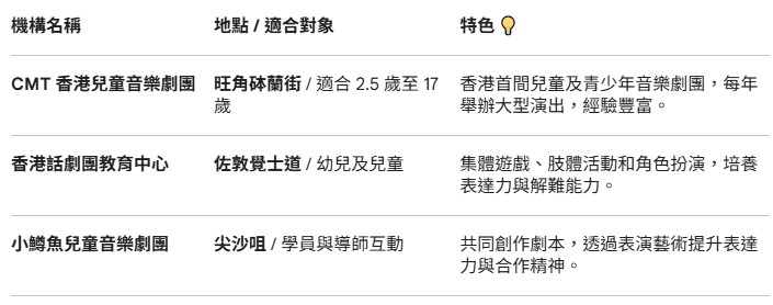 螢幕擷取畫面 2026-04-24 111805