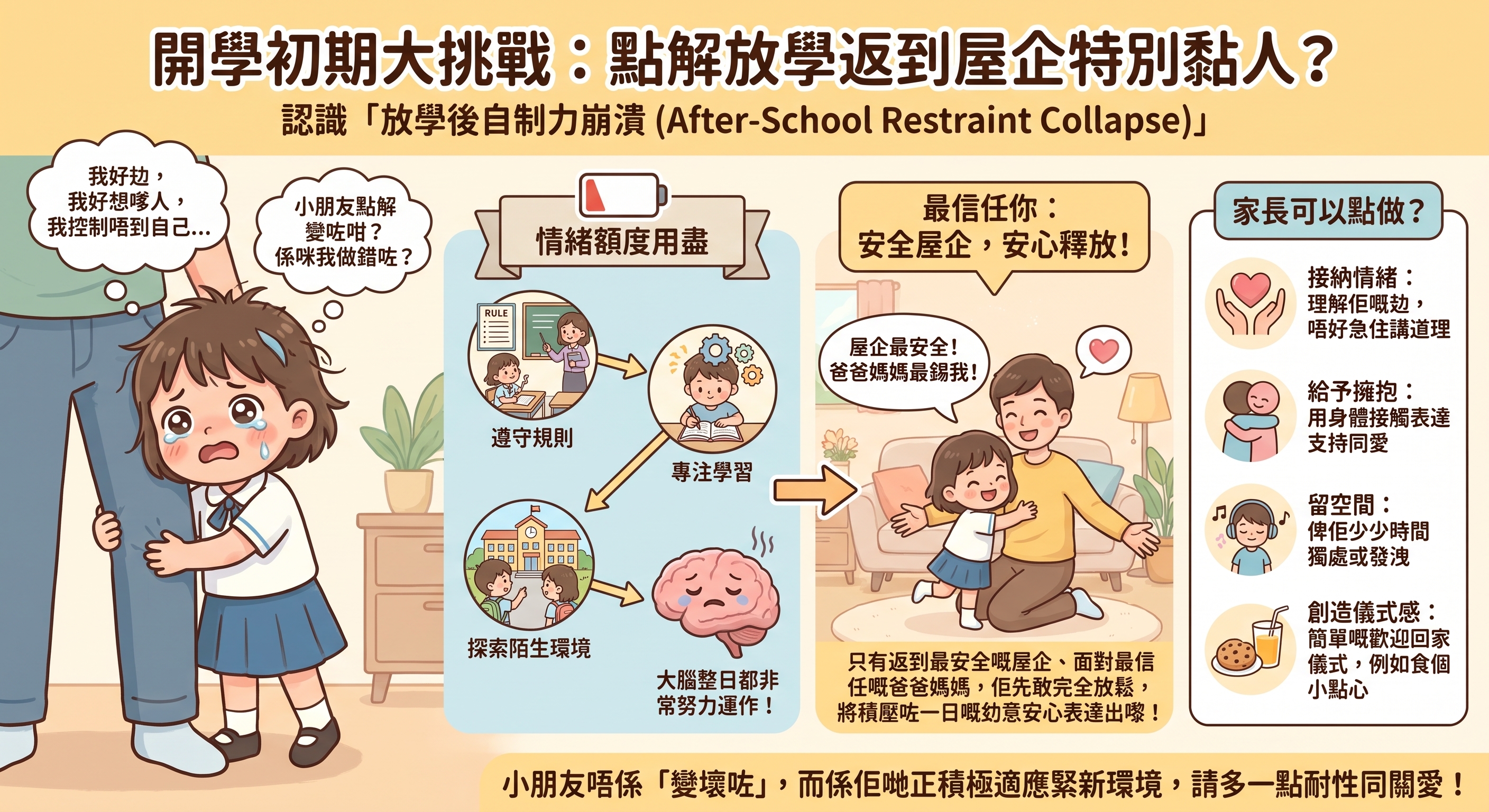 家長必看 相片 1